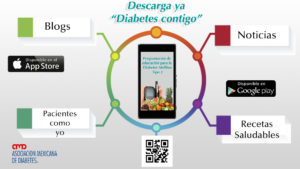 Monitorear la glucosa con estas apps de salud es sencillo 3